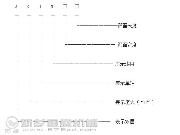�V�úY�x�C(j��)���Sʽ��̖��(bi��o)�R�D